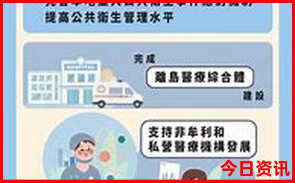 揭秘2025入口新全新政策澳门全解读深度资料-2025最新免费资料大全